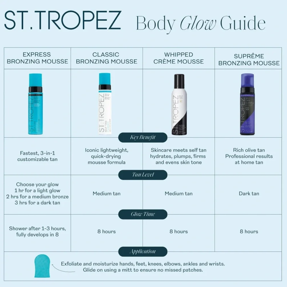 St. Tropez Self Tan Bronzing Mousse with Mitt 8 fl oz NEW